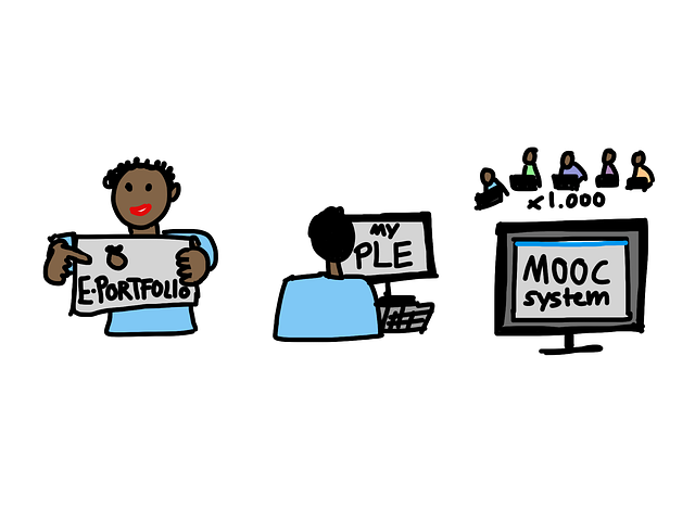 formation en ligne ouverte à tous