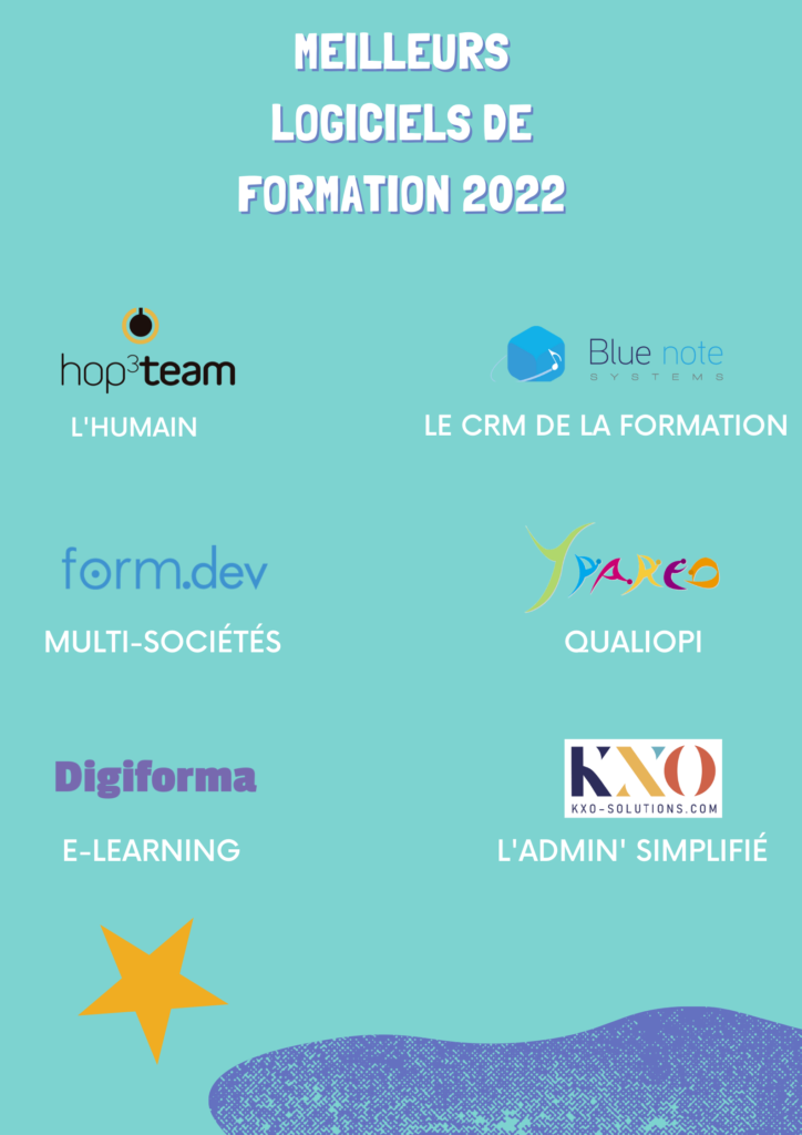logiciels de formation