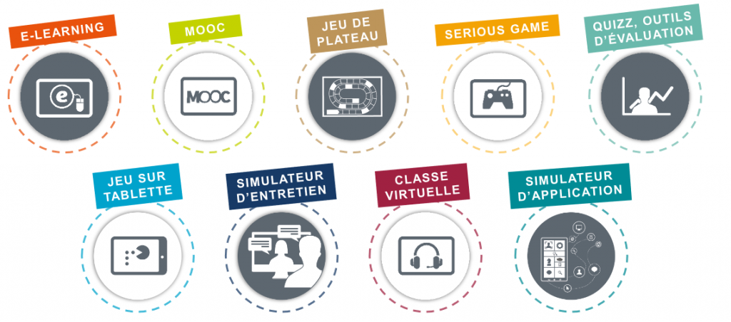Illustration de l'article : 7 Infographies d’outils pédagogiques qu’il faut absolument connaître