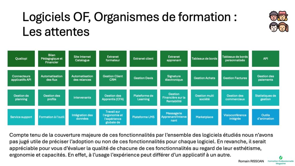Logiciels organismes formation attentes