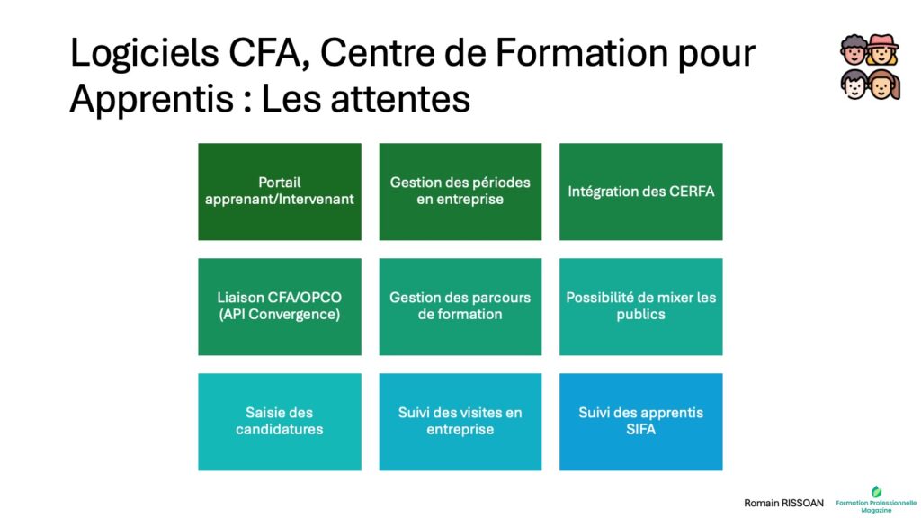 Logiciels formation CFA attentes