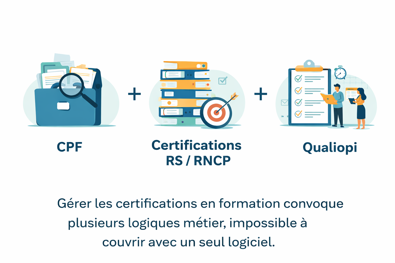 Logiciel gestion certification en formation professionnelle